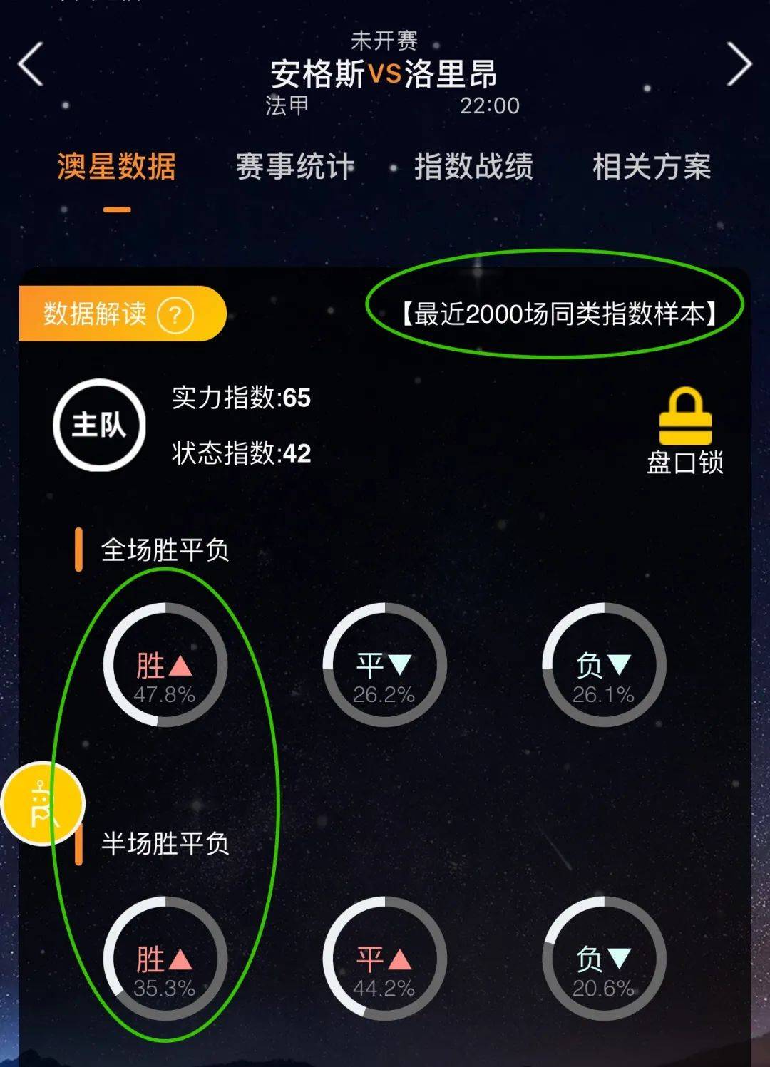打法